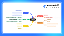 TreeMind树图 logo